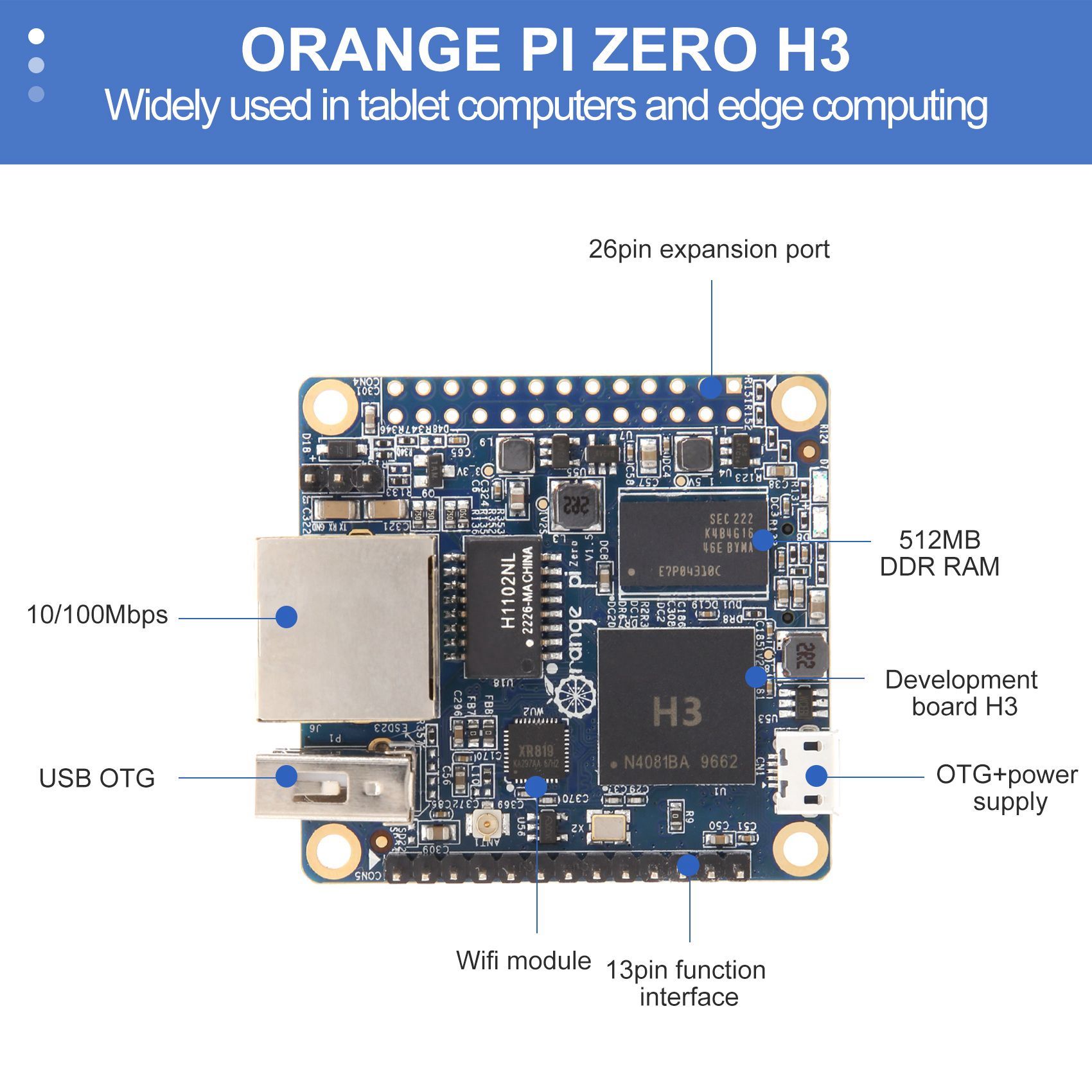 Pi Zero - B92B-For Orange Pi Zero LTS 512MB