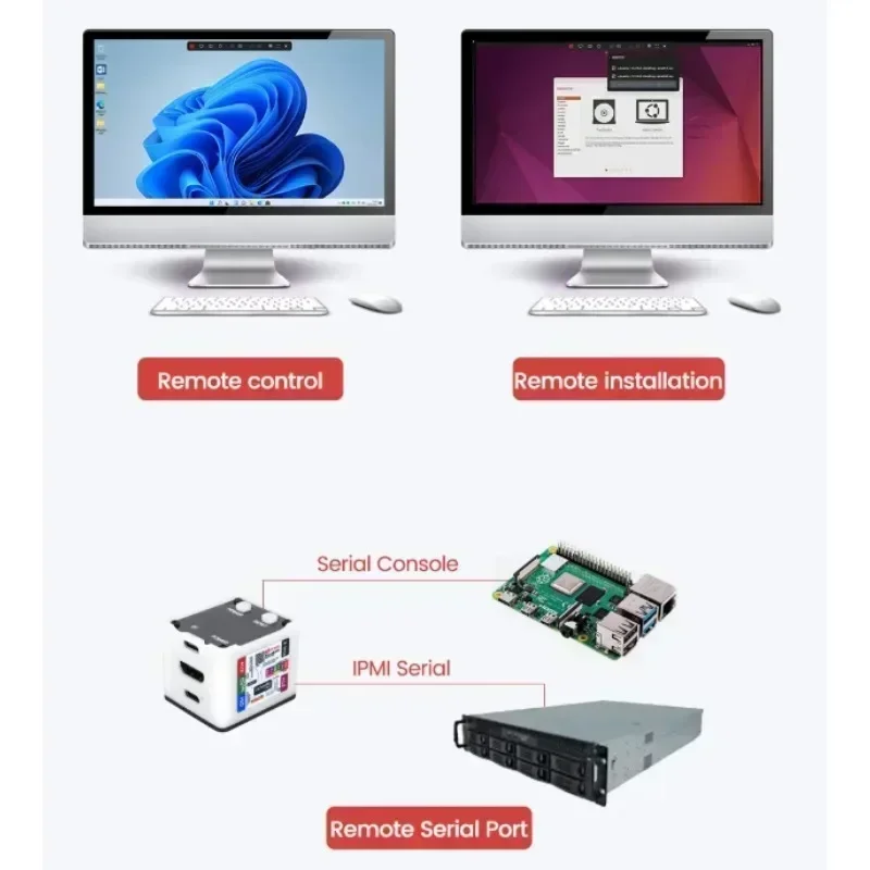 NanoKVM Series Sipeed Options  - Pi Power Supply 评论和价格